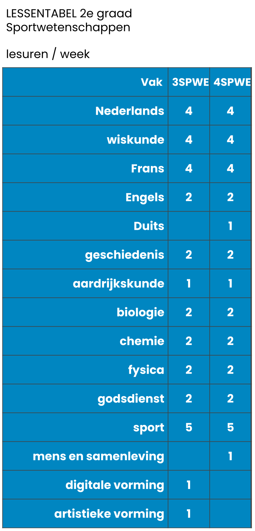 34e jaar SPWE.png